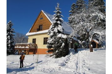 Slovacia Chata Košiarny Briežok, Exteriorul